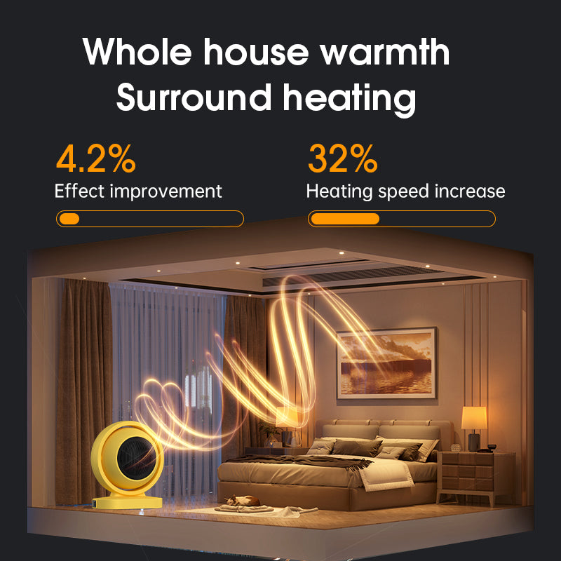 (🔥2023 Warmer) Intelligent Air Heater