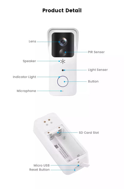 Smart Home Video Doorbell